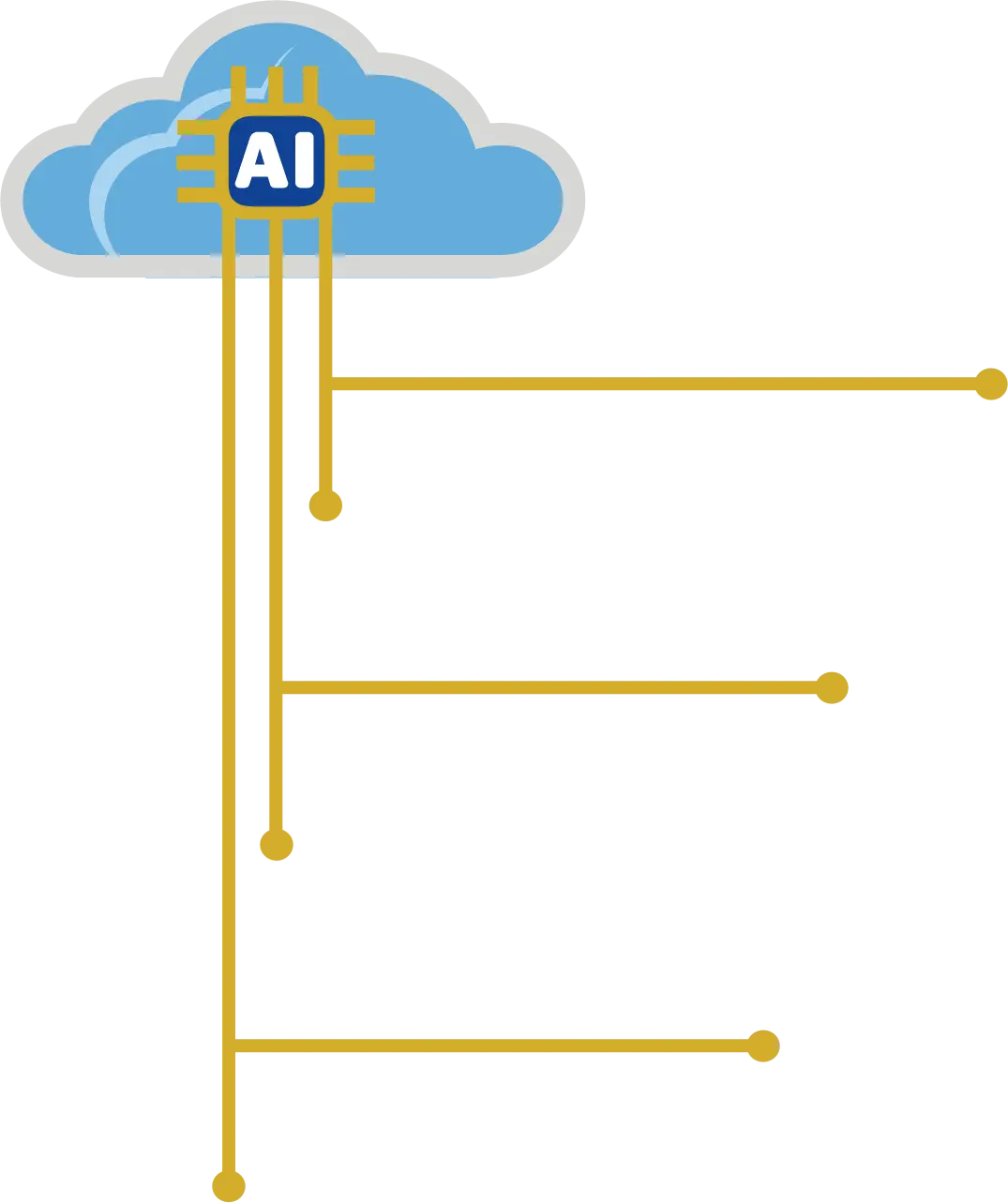 Cloud and AI symbol icon representing diverse consultation styles in BuildersMeet AI Consultation